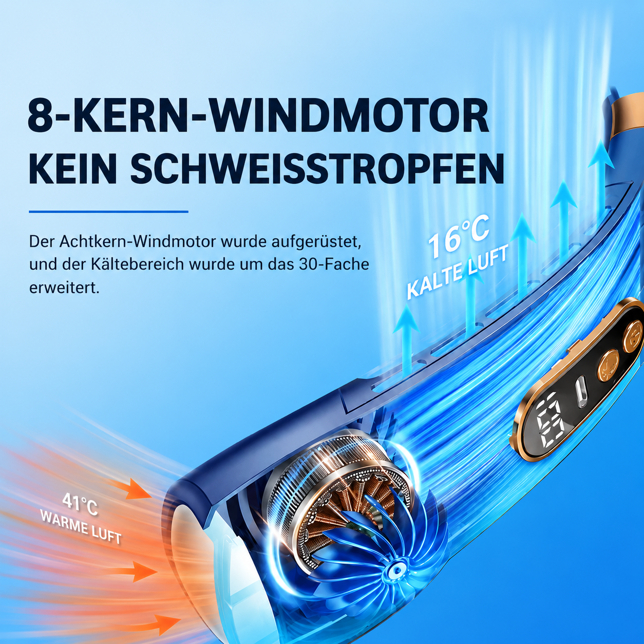 Chillbreeze™ Nackenventilator – Leistungsstarke Kühlung für unterwegs