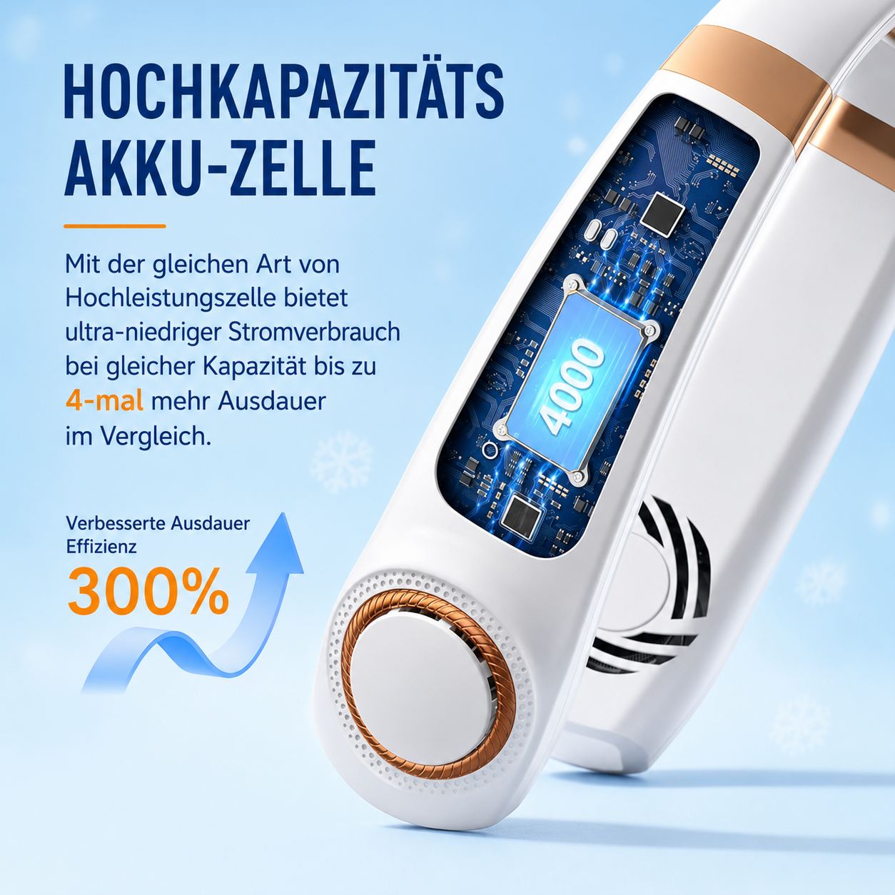 Chillbreeze™ Nackenventilator – Leistungsstarke Kühlung für unterwegs